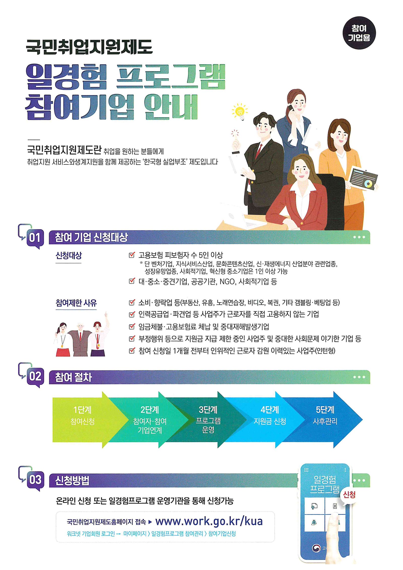 2022년 고용노동부 국민취업지원제도 일경험 프로그램 안내문.jpg