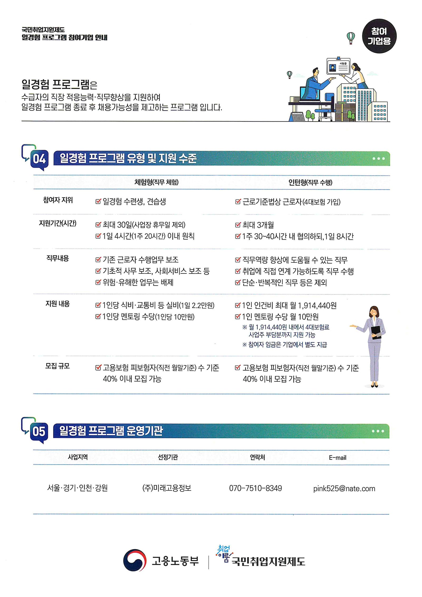 2022년 고용노동부 국민취업지원제도 일경험 프로그램 안내문(2).jpg